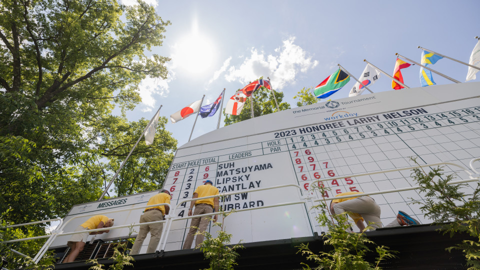 the Memorial Tournament Scoreboard